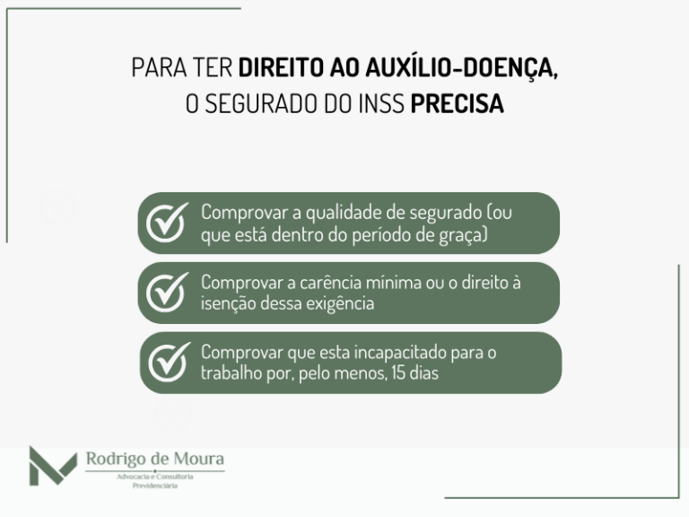 Auxílio-doença: o que é, quem tem direito e como pedir no INSS ...